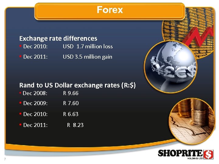 Forex Exchange rate differences • Dec 2010: • Dec 2011: USD 1. 7 million