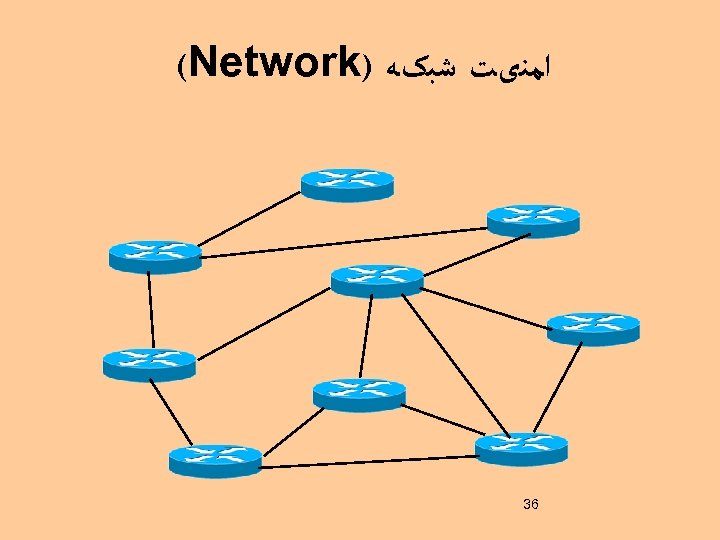  ﺍﻣﻨیﺖ ﺷﺒکﻪ ) (Network 63 