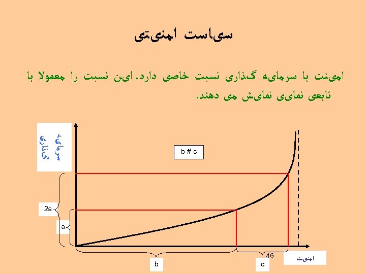  ﺳیﺎﺳﺖ ﺍﻣﻨیﺘی ﺳ ﺮ ﻣﺎ ی ﻪ گ ﺬ ﺍﺭی ﺍﻣیﻨﺖ ﺑﺎ ﺳﺮﻣﺎیﻪ