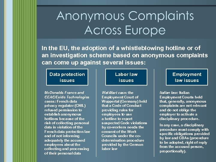 Anonymous Complaints Across Europe In the EU, the adoption of a whistleblowing hotline or