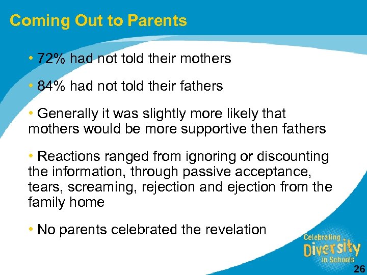 Coming Out to Parents • 72% had not told their mothers • 84% had