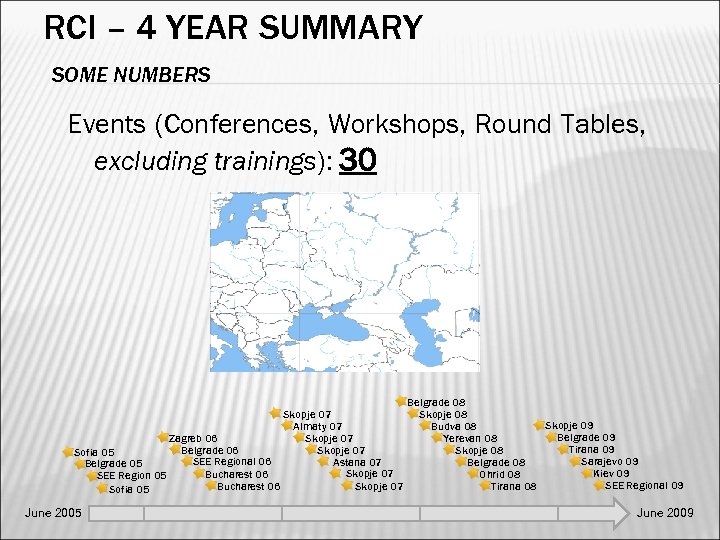 RCI – 4 YEAR SUMMARY SOME NUMBERS Events (Conferences, Workshops, Round Tables, excluding trainings):