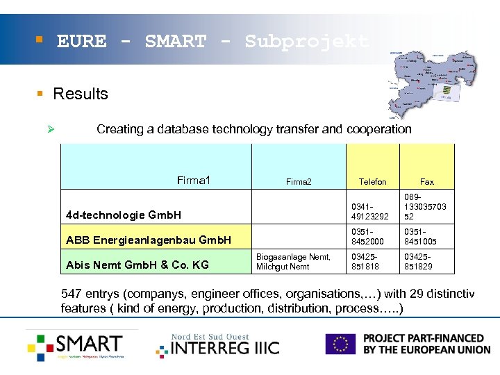 § EURE - SMART - Subprojekt § Results Ø Creating a database technology transfer