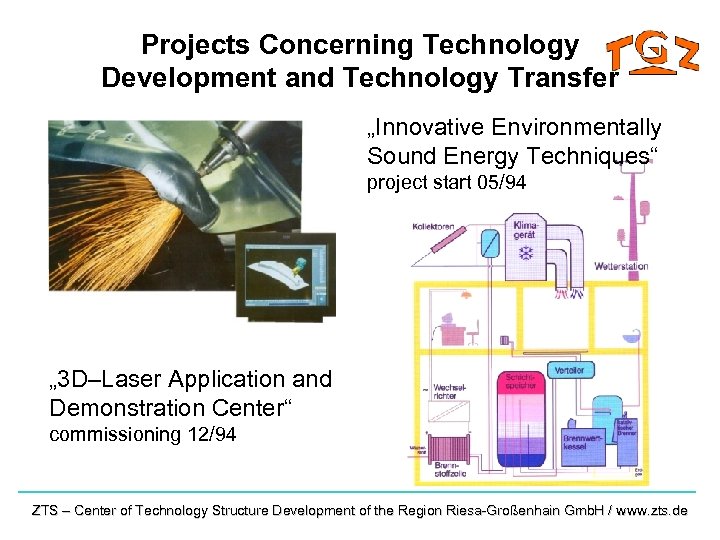 Projects Concerning Technology Development and Technology Transfer „Innovative Environmentally Sound Energy Techniques“ project start