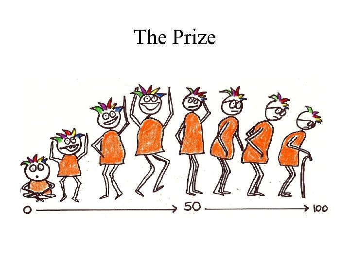 The Prize 