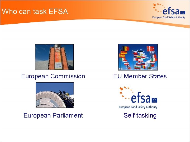 Who can task EFSA European Commission EU Member States European Parliament Self-tasking 