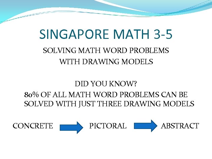 SINGAPORE MATH 3 -5 SOLVING MATH WORD PROBLEMS WITH DRAWING MODELS DID YOU KNOW?