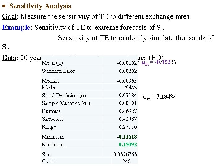  Sensitivity Analysis Goal: Measure the sensitivity of TE to different exchange rates. Example: