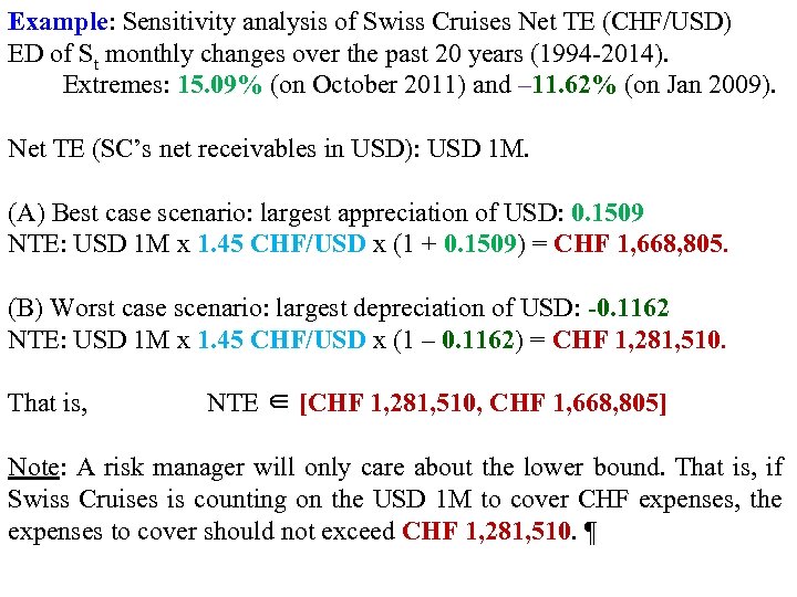 Example: Sensitivity analysis of Swiss Cruises Net TE (CHF/USD) ED of St monthly changes