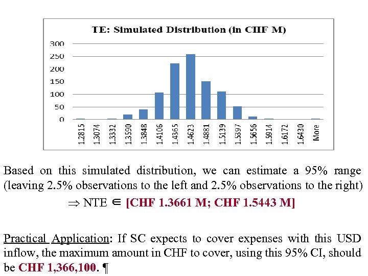 Based on this simulated distribution, we can estimate a 95% range (leaving 2. 5%
