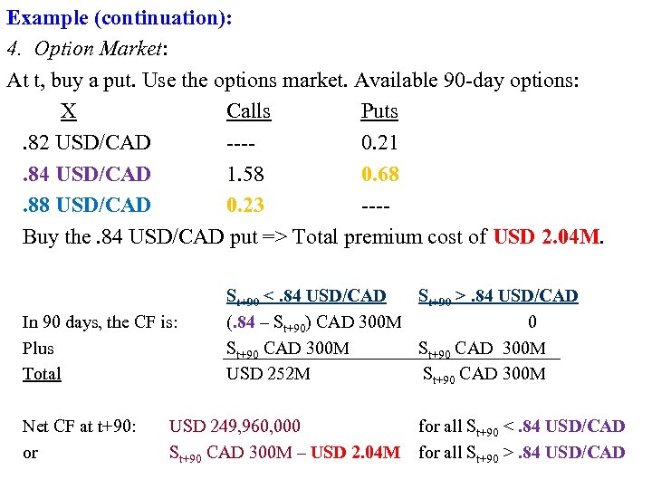 Example (continuation): 4. Option Market: At t, buy a put. Use the options market.