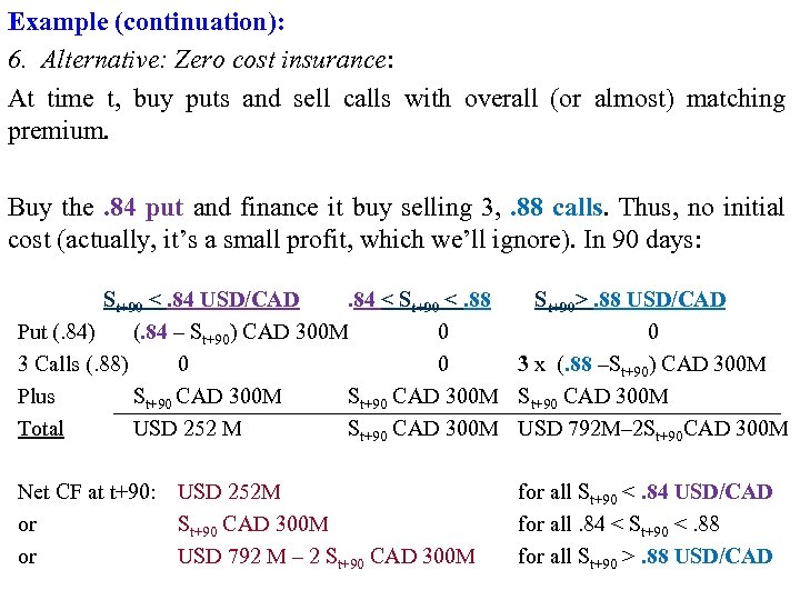 Example (continuation): 6. Alternative: Zero cost insurance: At time t, buy puts and sell