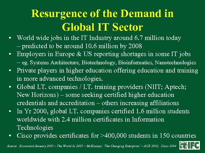 Resurgence of the Demand in Global IT Sector • World wide jobs in the