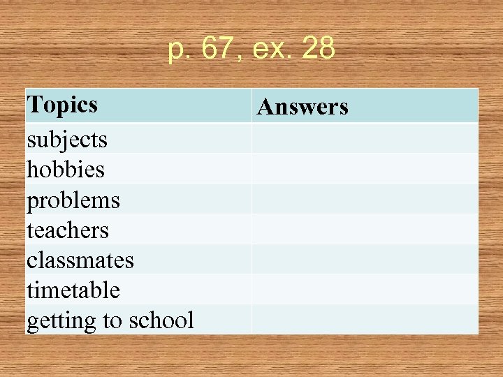 p. 67, ex. 28 Topics subjects hobbies problems teachers classmates timetable getting to school