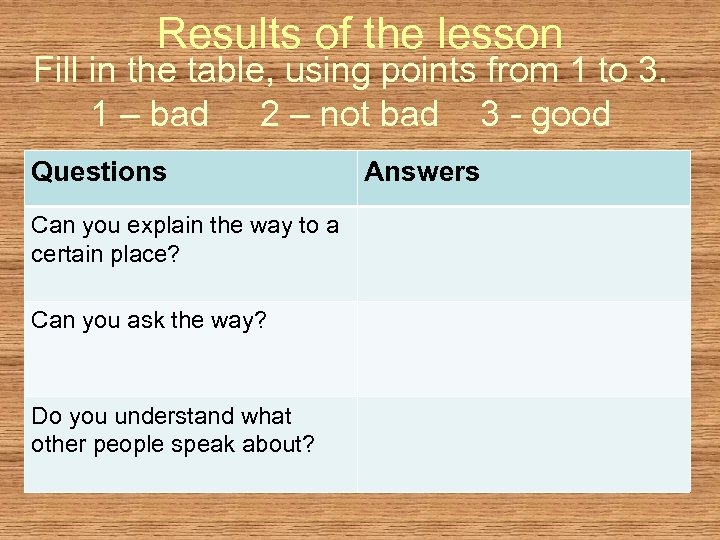 Results of the lesson Fill in the table, using points from 1 to 3.