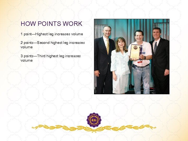 HOW POINTS WORK 1 point—Highest leg increases volume 2 points—Second highest leg increases volume