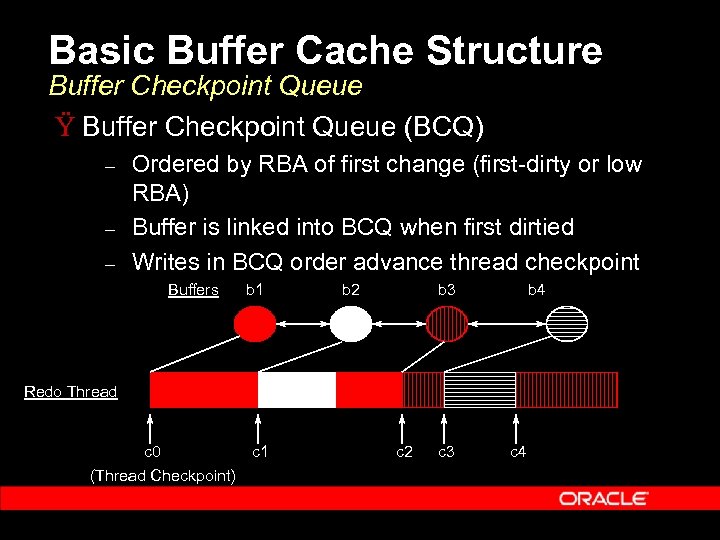 Basic Buffer Cache Structure Buffer Checkpoint Queue Ÿ Buffer Checkpoint Queue (BCQ) – –