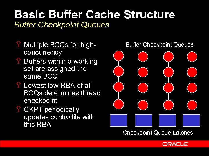 Basic Buffer Cache Structure Buffer Checkpoint Queues Ÿ Multiple BCQs for highconcurrency Ÿ Buffers