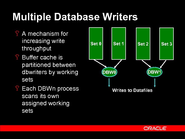 Multiple Database Writers Ÿ A mechanism for increasing write throughput Ÿ Buffer cache is