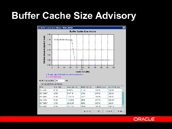 Buffer Cache Size Advisory 