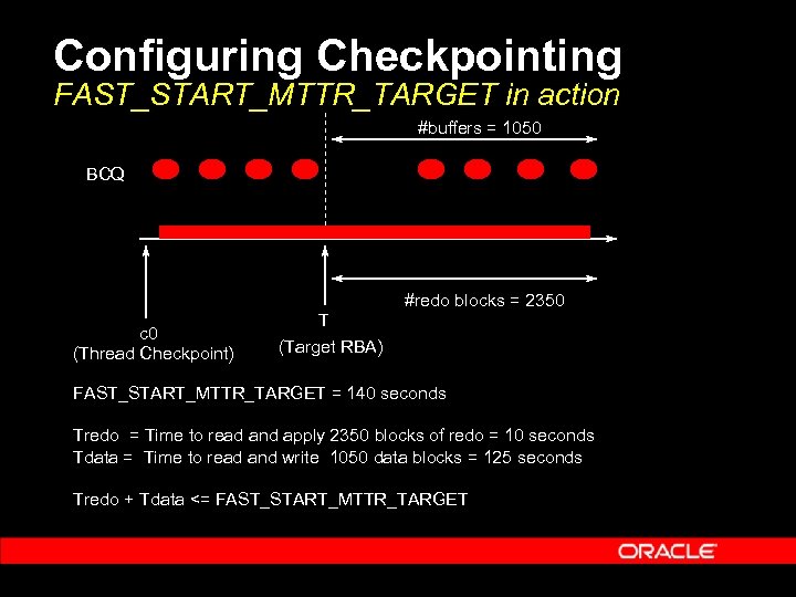 Configuring Checkpointing FAST_START_MTTR_TARGET in action #buffers = 1050 BCQ #redo blocks = 2350 c