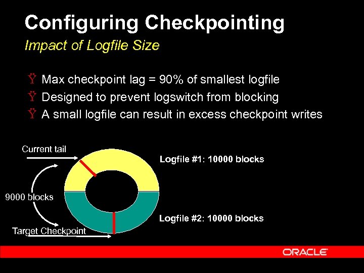Configuring Checkpointing Impact of Logfile Size Ÿ Max checkpoint lag = 90% of smallest