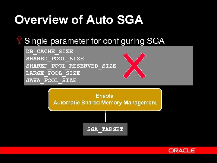 Overview of Auto SGA Ÿ Single parameter for configuring SGA DB_CACHE_SIZE SHARED_POOL_RESERVED_SIZE LARGE_POOL_SIZE JAVA_POOL_SIZE