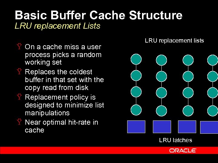 Basic Buffer Cache Structure LRU replacement Lists Ÿ On a cache miss a user