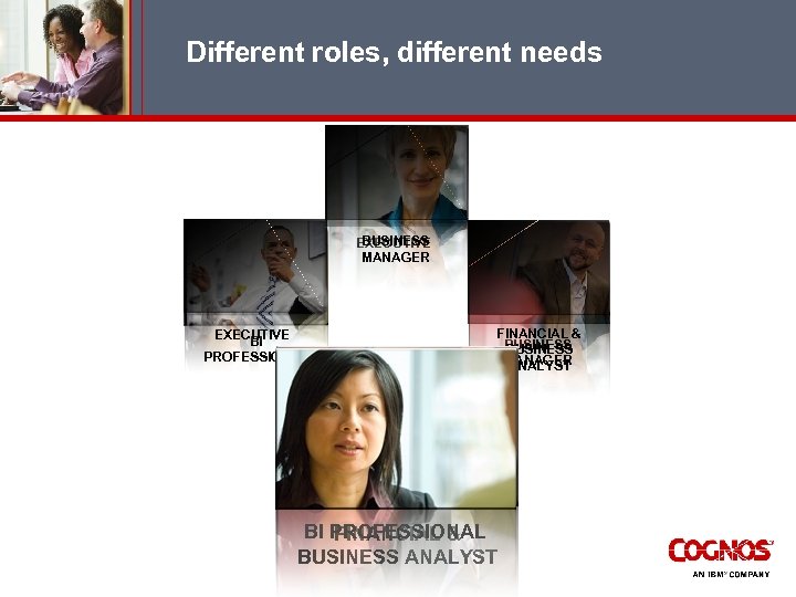 Different roles, different needs BUSINESS EXECUTIVE MANAGER EXECUTIVE BI PROFESSIONAL FINANCIAL & BUSINESS MANAGER