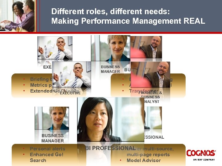 Different roles, different needs: Making Performance Management REAL EXECUTIVE • • • Briefing books