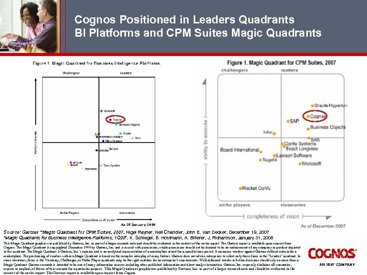 Cognos Positioned in Leaders Quadrants BI Platforms and CPM Suites Magic Quadrants Source: Gartner