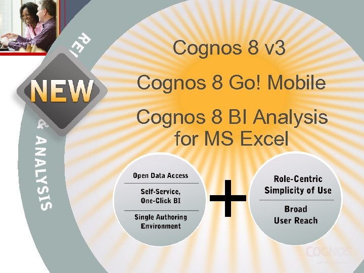 Cognos 8 v 3 Cognos 8 Go! Mobile Cognos 8 BI Analysis for MS