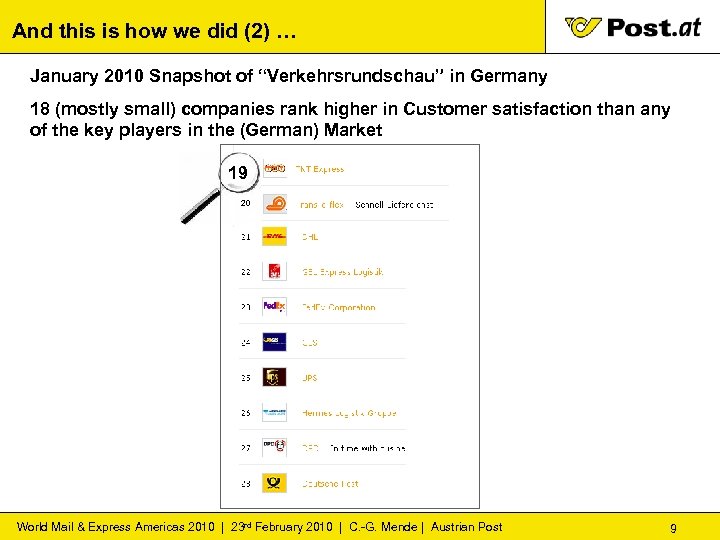 And this is how we did (2) … January 2010 Snapshot of “Verkehrsrundschau” in