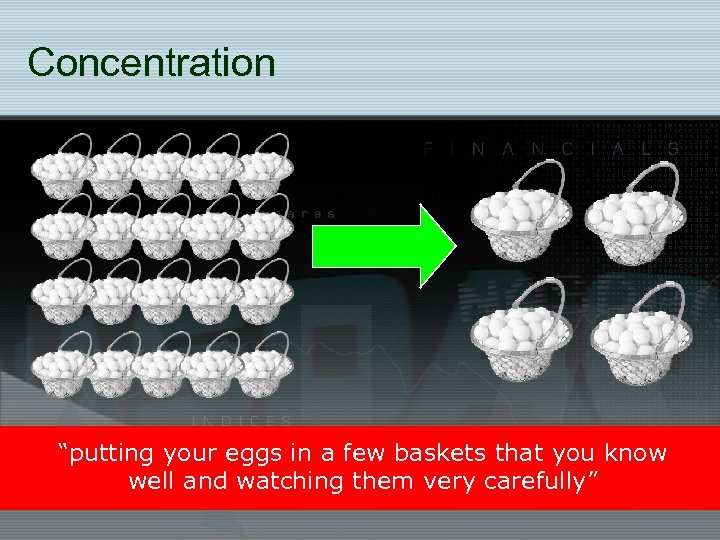 Concentration “putting your eggs in a few baskets that you know well and watching