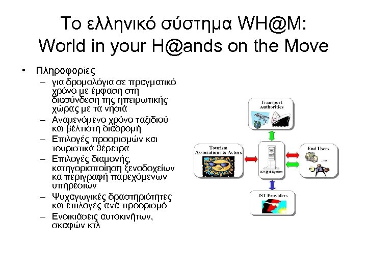 Το ελληνικό σύστημα WH@M: World in your H@ands on the Move • Πληροφορίες –