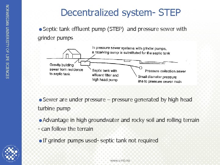 NORWEGIAN UNIVERSITY OF LIFE SCIENCES Decentralized system- STEP =Septic tank effluent pump (STEP) and