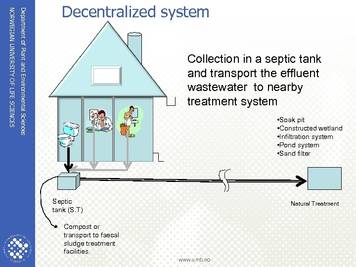 Department of Plant and Environmental Sciences NORWEGIAN UNIVERSITY OF LIFE SCIENCES Decentralized system Collection