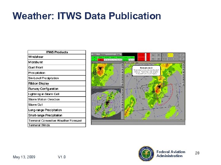 Weather: ITWS Data Publication May 13, 2009 V 1. 0 Federal Aviation Administration 28