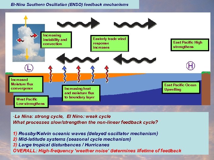 El-Nino Southern Oscillation (ENSO) feedback mechanisms Increasing instability and convection Increased Moisture flux convergence