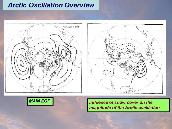 Arctic Oscillation Overview MAIN EOF Influence of snow-cover on the magnitude of the Arctic