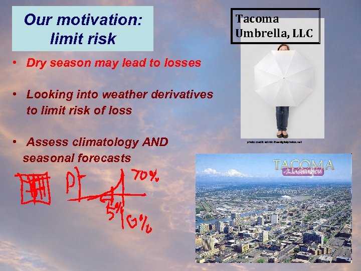 Our motivation: limit risk Tacoma Umbrella, LLC • Dry season may lead to losses