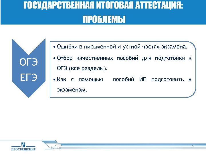 ГОСУДАРСТВЕННАЯ ИТОГОВАЯ АТТЕСТАЦИЯ: ПРОБЛЕМЫ • Ошибки в письменной и устной частях экзамена. ОГЭ ЕГЭ