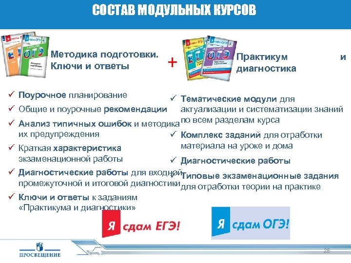 СОСТАВ МОДУЛЬНЫХ КУРСОВ Методика подготовки. Ключи и ответы + Практикум диагностика и ü Поурочное
