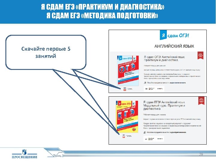 Я СДАМ ЕГЭ «ПРАКТИКУМ И ДИАГНОСТИКА» Я СДАМ ЕГЭ «МЕТОДИКА ПОДГОТОВКИ» Скачайте первые 5