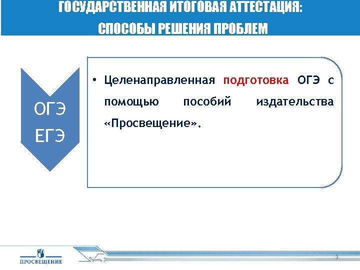 ГОСУДАРСТВЕННАЯ ИТОГОВАЯ АТТЕСТАЦИЯ: СПОСОБЫ РЕШЕНИЯ ПРОБЛЕМ • Целенаправленная подготовка ОГЭ с ОГЭ ЕГЭ помощью