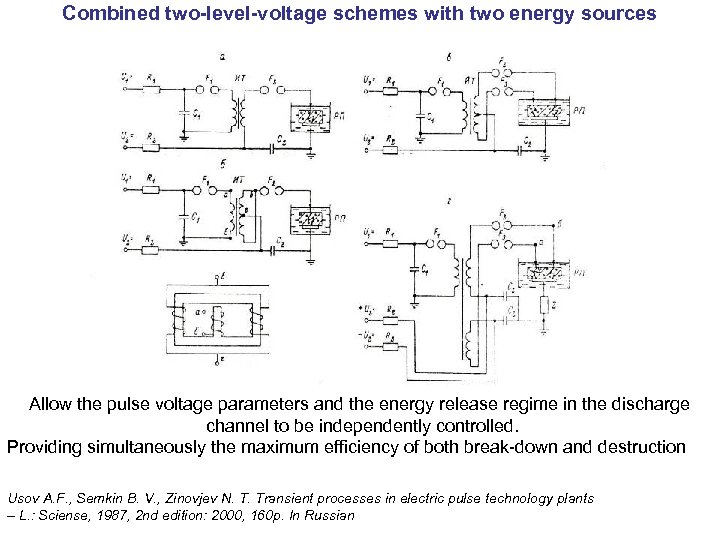 Combined two-level-voltage schemes with two energy sources Allow the pulse voltage parameters and the