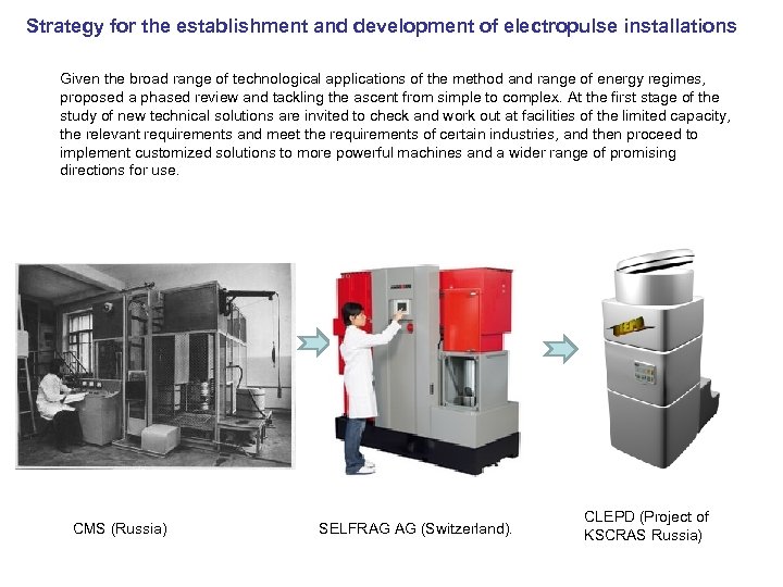 Strategy for the establishment and development of electropulse installations Given the broad range of