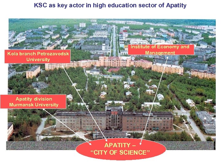 KSC as key actor in high education sector of Apatity Kola branch Petrozavodsk University