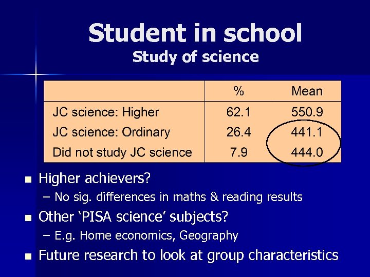 Student in school Study of science n Higher achievers? – No sig. differences in