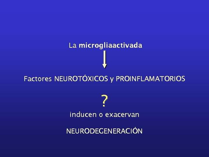 La microgliaactivada Factores NEUROTÓXICOS y PROINFLAMATORIOS ? inducen o exacervan NEURODEGENERACIÓN 